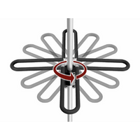 Poignée Multi 360° pour GRIPO - longueur du manche : 44,5 cm